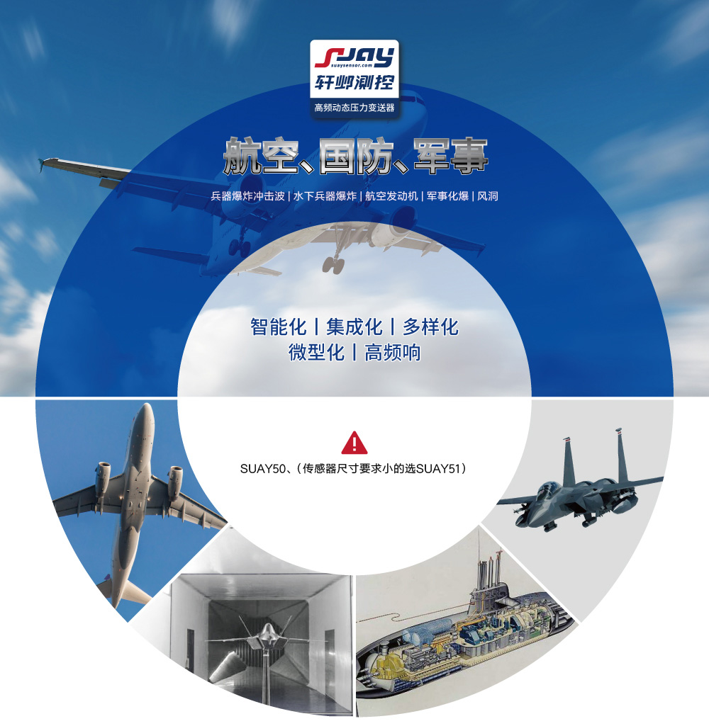 航空國防軍事（兵器爆炸沖擊波、水下兵器爆炸、航空發(fā)動機(jī)、軍事化爆）